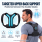 Lunara Back Brace Straightener